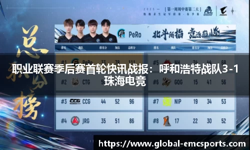 职业联赛季后赛首轮快讯战报：呼和浩特战队3-1珠海电竞