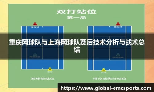 重庆网球队与上海网球队赛后技术分析与战术总结